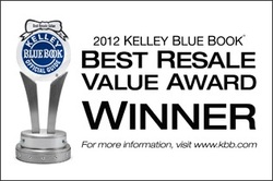 resale award